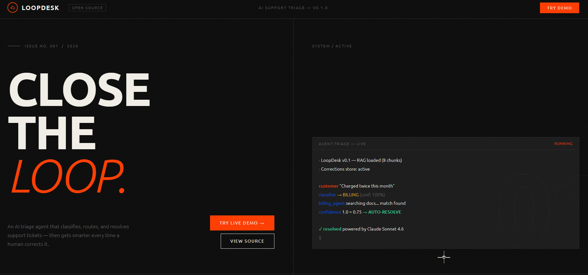 LoopDesk live site